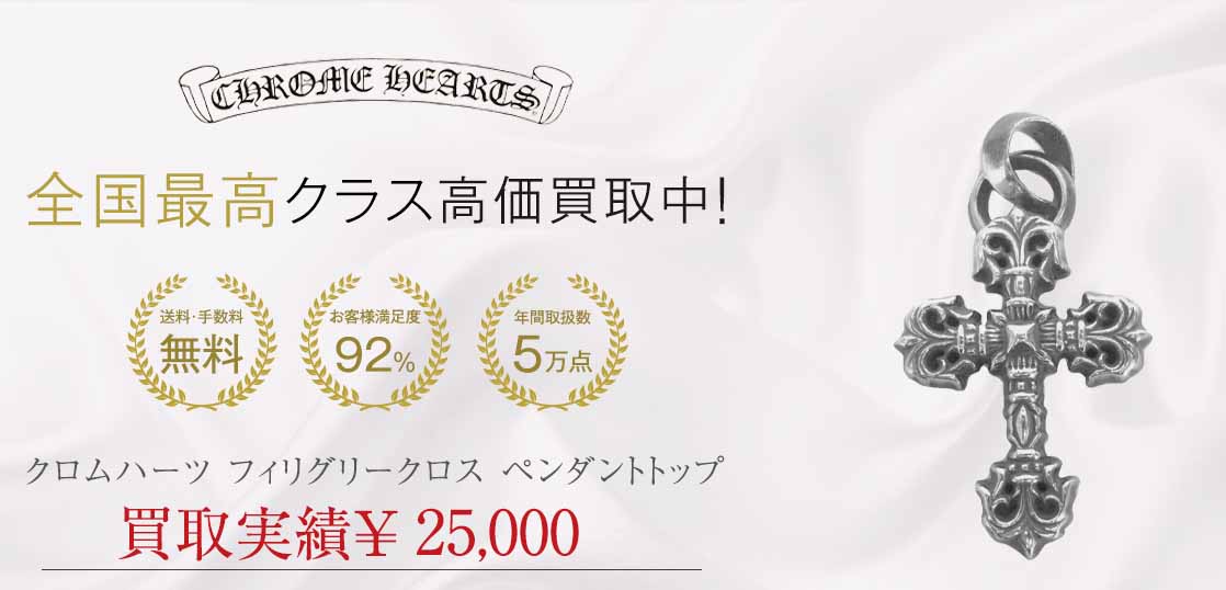 クロムハーツ フィリグリークロス ペンダントトップ 画像