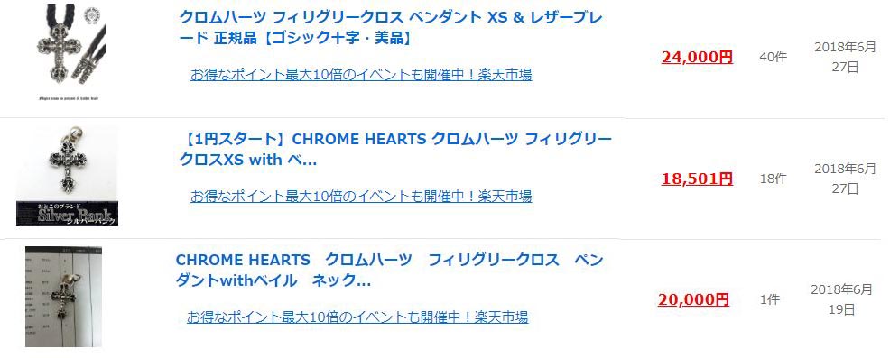 クロムハーツ フィリグリークロスXS相場画像