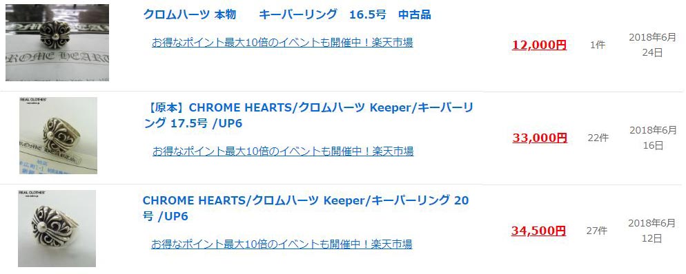 クロムハーツ シルバー キーパーリング中古販売相場画像