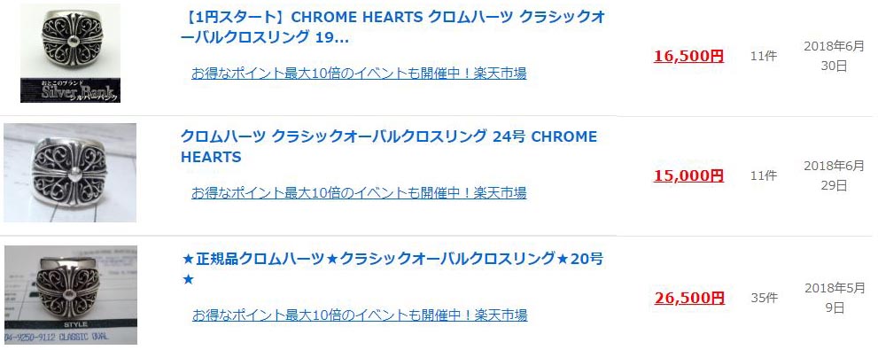 クロムハーツ クラシックオーバルクロスリング中古販売相場画像