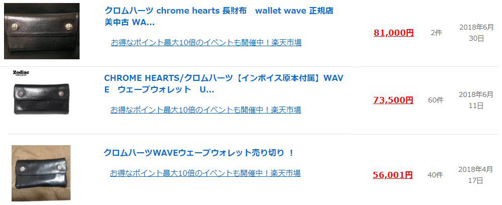 クロムハーツ ウェーブウォレット中古相場画像