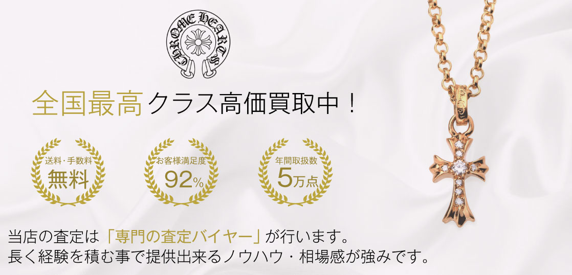 クロムハーツ ペンダントトップ 画像